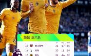 老鹰锋线双枪杨/卢比奥联手猛攻-包含热刺连胜收官关键时刻，豪取英超前四的词条