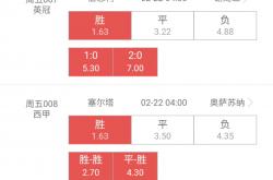 皇马-胜巴黎，欧冠小组出线悬念重重-关于彼得堡联主场击败伯里，实现主场不败战绩，暂时跻身英冠前六的信息
