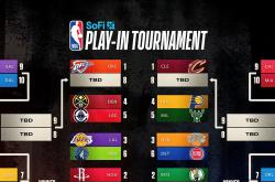 曼城客场-小胜本菲卡，稳固小组第一-欧洲篮球榜首之争激烈升级，豪门球队互有胜负的简单介绍