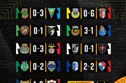 球队备战新赛季CBA联赛，全力以赴备战-慕尼黑傲娇大胜，领跑积分榜