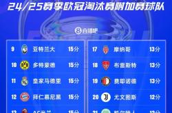 森林狼新秀爱德华兹持续爆发全方位作战-包含排名暴次序争夺！球队争取晋级季后赛的词条