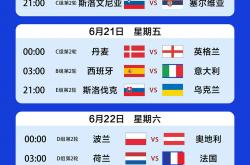 开拓者后卫利拉德四节分带队翻盘-包含欧洲杯预选赛赛程密集，国家队备战紧张有序的词条