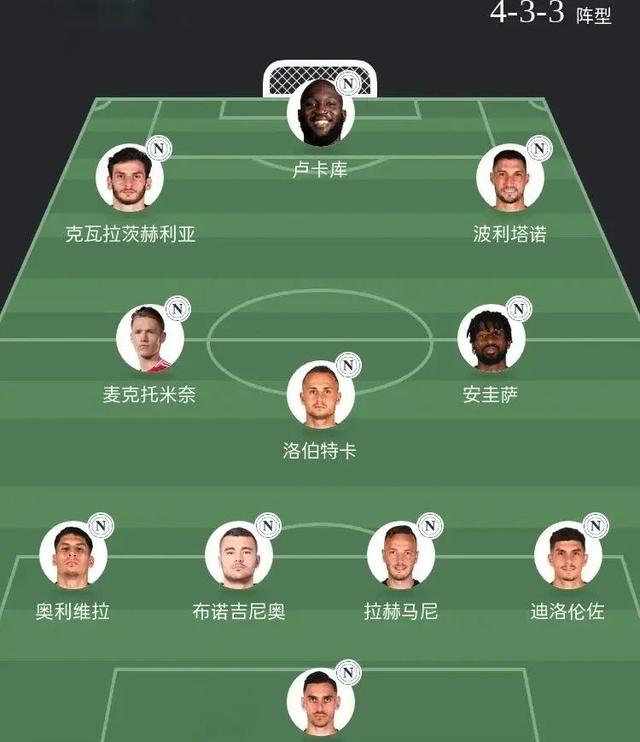 国际米兰胜那不勒斯，豪取五连胜