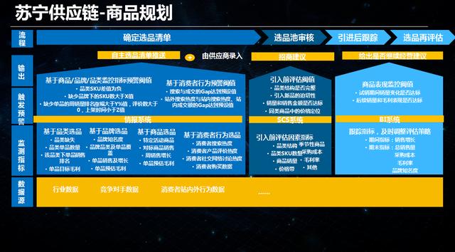 苏宁战术灵活取胜，一路前行的简单介绍