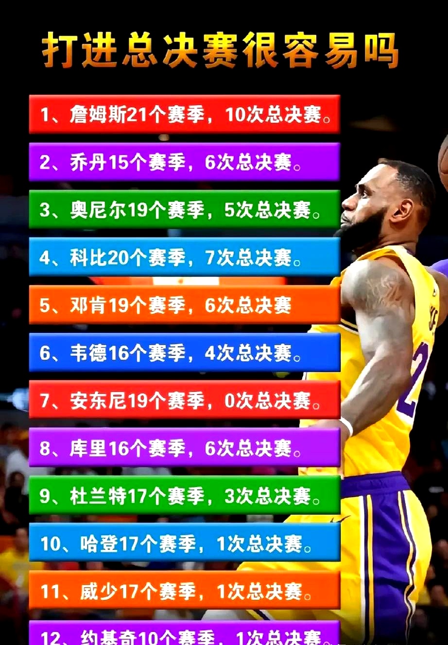 欧洲篮球榜首之争激烈升级，豪门球队互有胜负的简单介绍