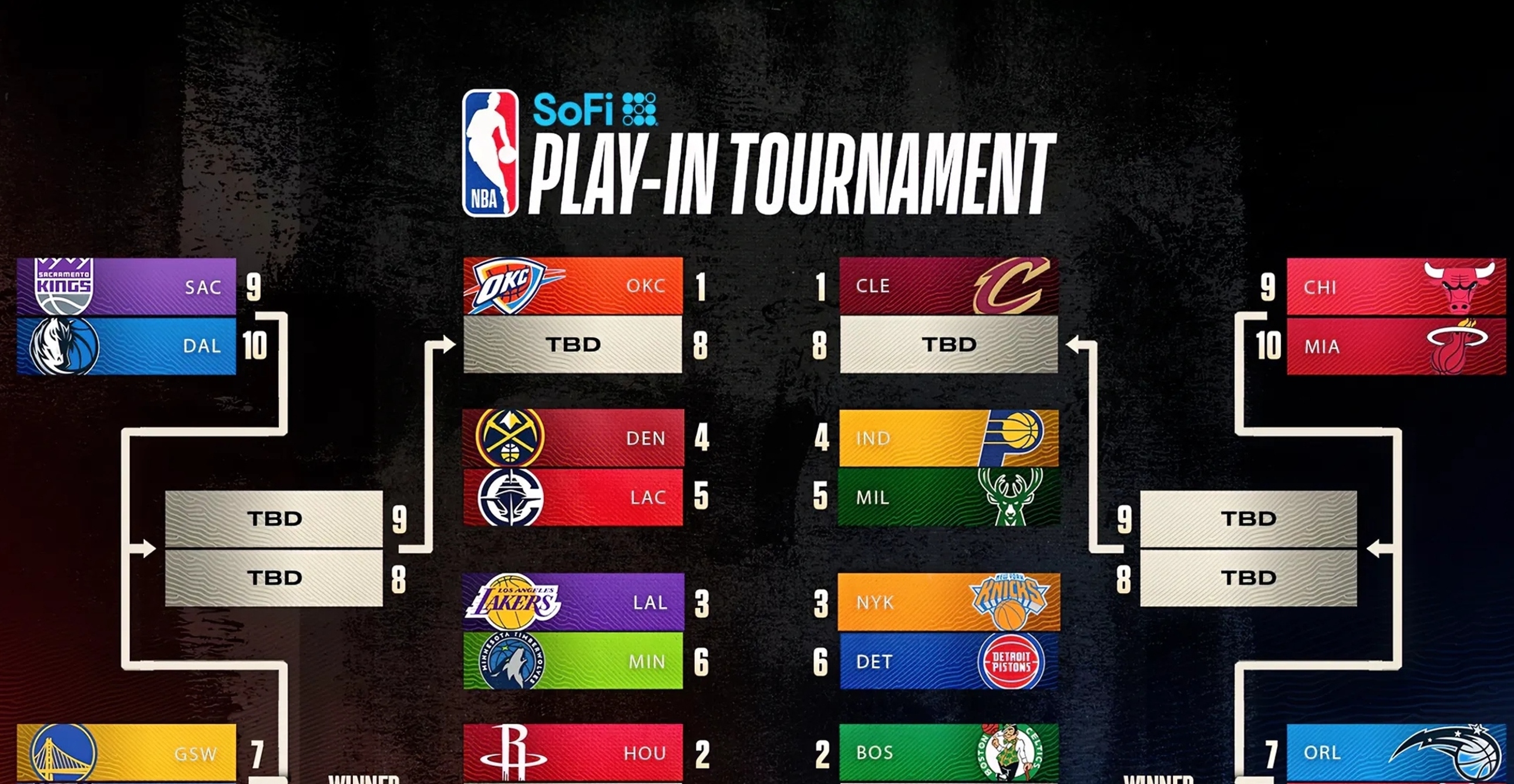 欧洲篮球榜首之争激烈升级，豪门球队互有胜负的简单介绍