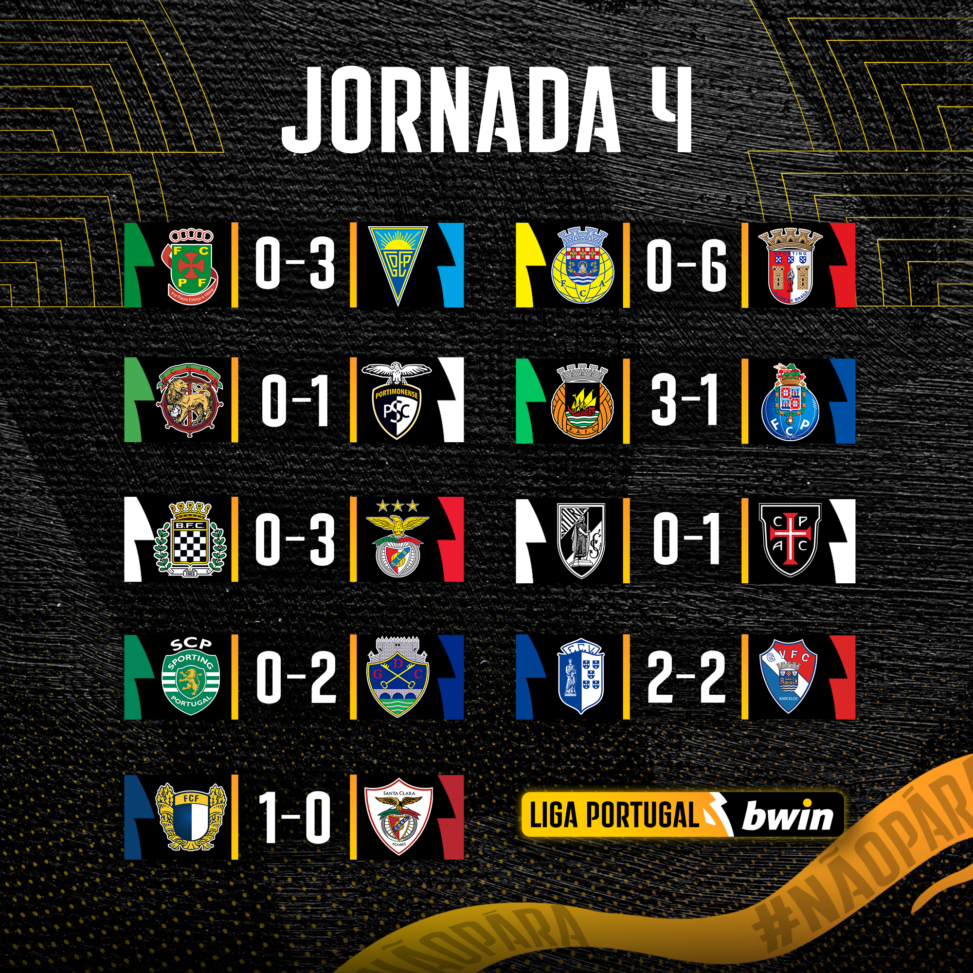 慕尼黑傲娇大胜，领跑积分榜