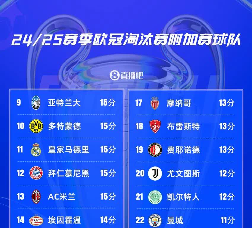 包含排名暴次序争夺!球队争取晋级季后赛的词条 包含排名暴次序争夺!球队争取晋级季后赛的词条